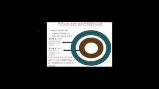 Module 1 System Components: Part 2