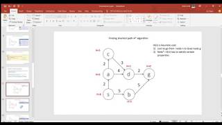 Motion Planning - Finding shortest route via A*/Astar algorithm