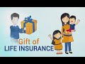 Do you really need Life Insurance? Why it is important?