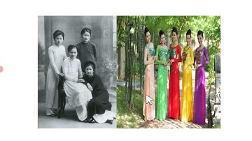 UNIT 2: CLOTHING - LESSON1: GETTING STARTED, LISTEN AND READ