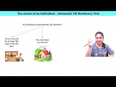 Tax - Chapter 2 (Residency rules for an individual)