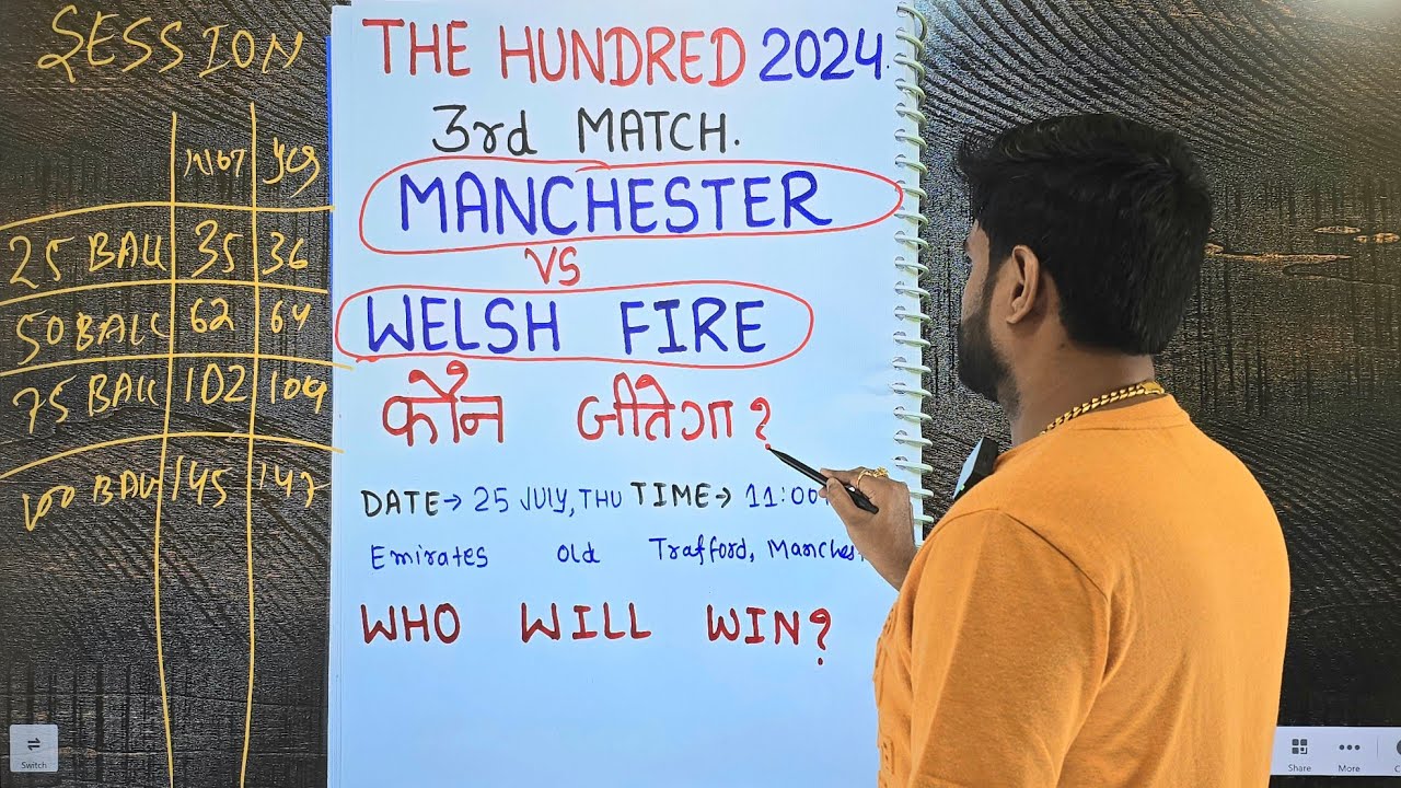 Manchester vs Welsh prediction, the hundred today match prediction, mnr ...