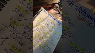 upsc geography short  notes 2025 🔥🔥🔥#upscexam #upsc #upscmotivation #upscnotes #india #viralshorts
