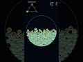 🐍🐸🐛 Folklore Sansukumi: Snake vs Frog vs Slug! #shorts #battleroyale #generativeart