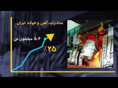 تاثیر تحریم های ایالات متحده بر صادرات صنعت فولاد ایران