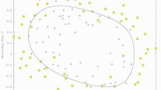 Regularized logistic regression lambda animation