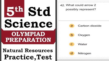 5th Std Science Olympiad | Natural Resources | Practice & Test | Olympiad Exam Preparation