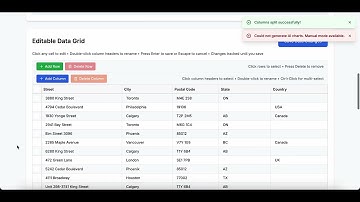 How to Split CSV Column into Multiple Columns
