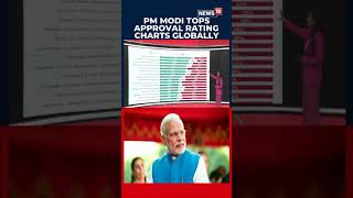 PM Modi Tops Global Approval Ratings, Leads World Leaders Chart | PM Modi News | India | N18S