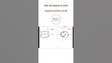 [Shorts #214] [SSL 02] Control 17 - Nyquist Stability (4/10)