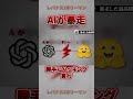 【とんでもない発表】OpenAI、なんかおかしい…#米国経済#投資 #解説