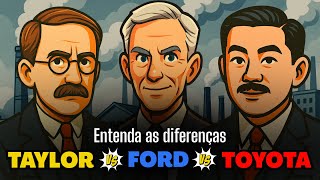 TAYLORISMO, FORDISMO e TOYOTISMO | Como Funcionam | Diferenças TAYLORISMO, FORDISMO e TOYOTISMO | Como Funcionam | Diferenças