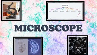 MICROSCOPE || MICROBIOLOGY || B.Sc. Nursing 3rd Sem #microbiology #nursingchannel #bscnursing #exams