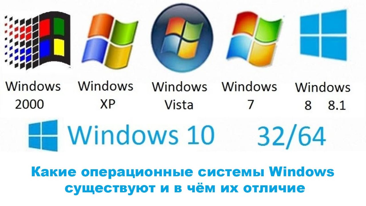 Windows английская версия