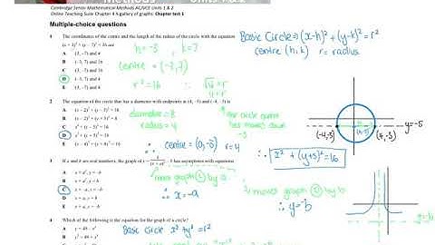 YR11 METHODS: CHAPTER 4 Gallery of Graphs QUIZ: Worked Solutions