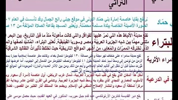 حل تدريبات درس السياحة في وطننا العربي للصف السادس الابتدائي الترم الاول 