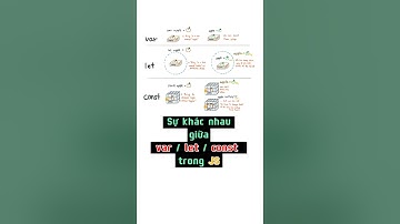 Sự khác nhau giữa var / let / const trong JS