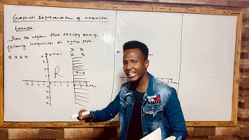 #Graphical Representation Of Inequalities