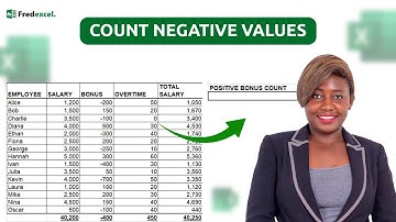 How to Count Cells that Contain negative Numbers in Excel