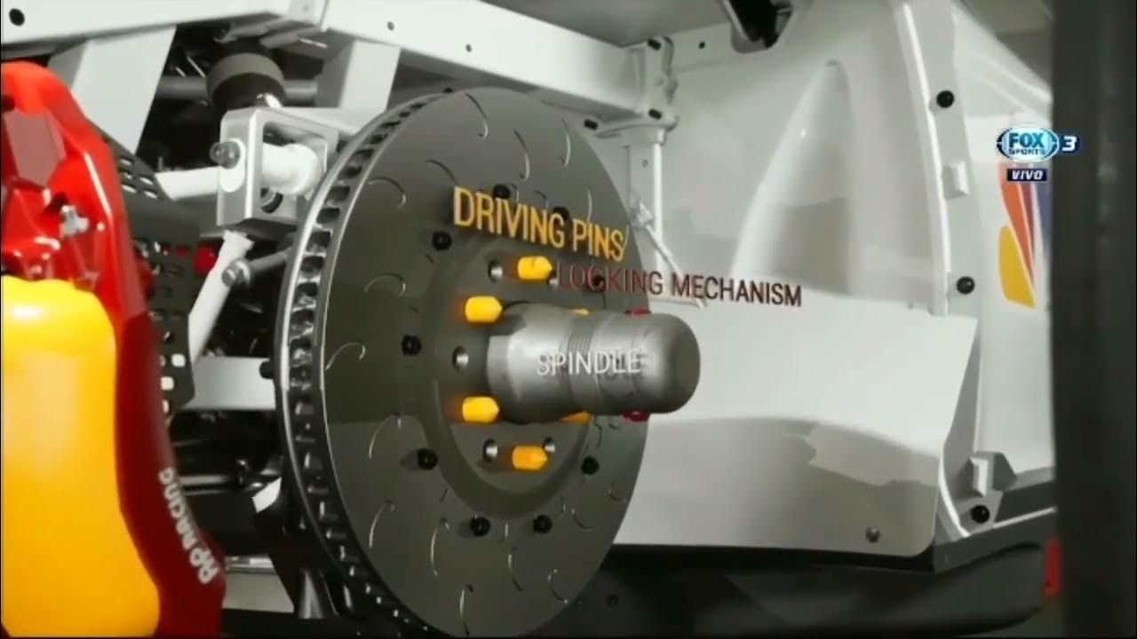 NASCAR Datos Tecnicos Lug Nut YouTube