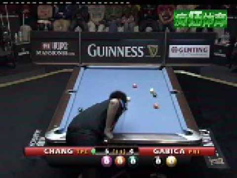 Chang Jung-Lin Vs A.Gabic 3