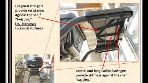 Structural Engineering Concepts for Artists and fabricators 4 of 6