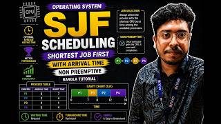 Shortest Job First (SJF) |with arrival time | Non Preemptive | operating system | Bangla Tutorial