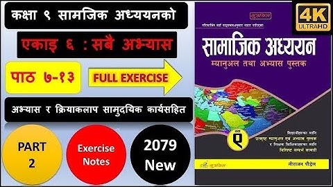 Class 9 social unit 6 all exercises | Class 9 social unit 6 all exercises | Part 2