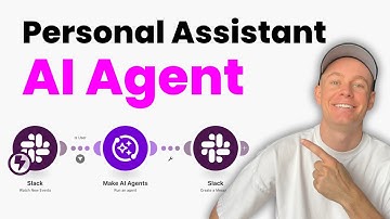 AI Agent Personal Assistant – Make.com (full build)