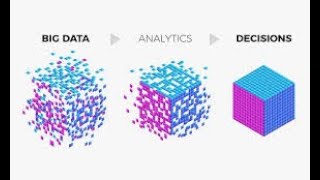 Big Data Analytics: Challenges and Opportunities