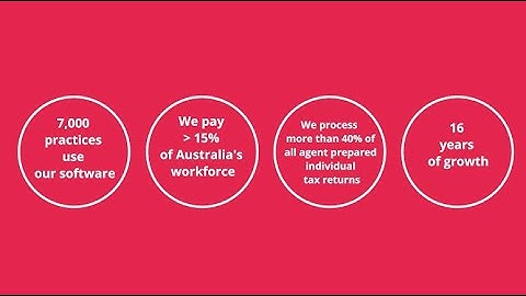 About The Access Group | APAC