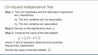 Ch13 Sec4 Chi Square Independence Test
