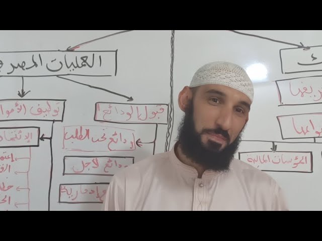النظام المصرفي حل وضعيات