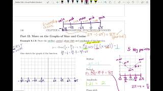 Lecture 6 1 Part 2 Video  2  Graphing Sinusoidal Functions