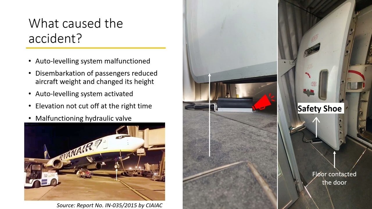 Passenger Boarding Bridge Safety – Studying Ryanair Jet Bridge Accident (Case Study Presentation)
