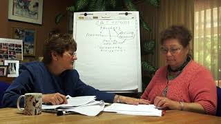 CBT Training Behavioral Activation I