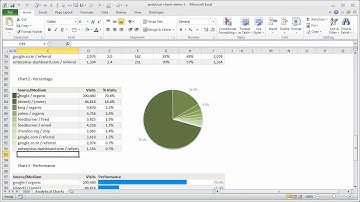 Analytical Charts in Excel - Video Tutorial