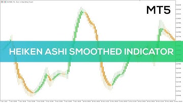 Heiken Ashi Smoothed Indicator for MT5 - OVERVIEW