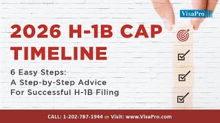 H1B Visa 2025 Step-By-Step Guide For Successful H1B Filing