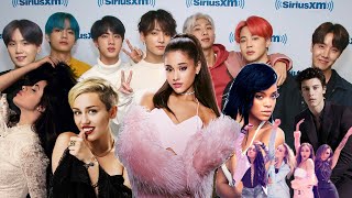 Famous Celebrities REACTING to Ariana Grande Wealth