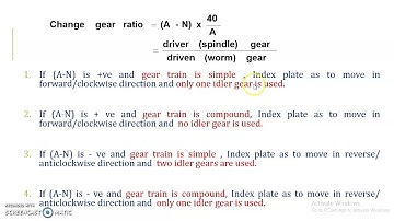 differential indexing 2