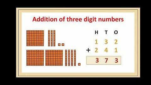 Metropolitan School Week 1 Class 2 Math Lesson