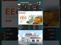 หุ้น Sector-PROP- ที่เก่งสุดในรอบสัปดาห์