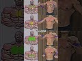как накачать грудь резиной Chestworkout Fitness Workout Bodybuilding Gym лайк топ Training
