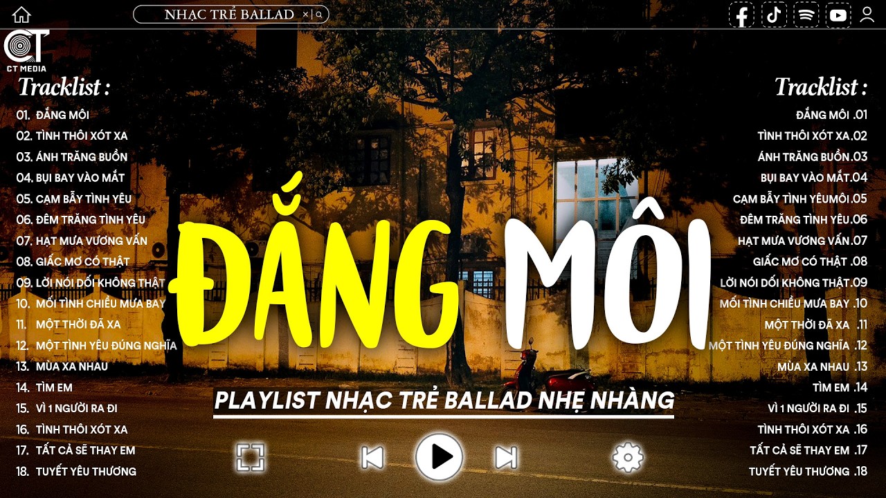 Top 20 Nhạc Trẻ Ballad 2026 | Tuyển Tập Ca Khúc Buồn Về Tình Yêu Được Nghe Nhiều Nhất