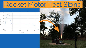 Model Rocket Motor Test Stand