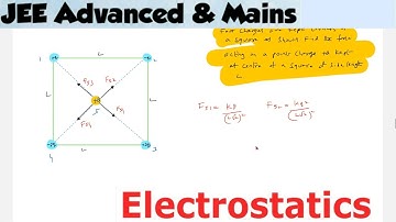 14) Physics | Electrostatics JEE Adv | Four point charges q, -q, 2q, & -2q are kept at corners of a