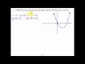 Understanding the Area Between Curves