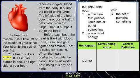 4th Grade - Reading - Context Clues - Topic Overview Part 2 of 2
