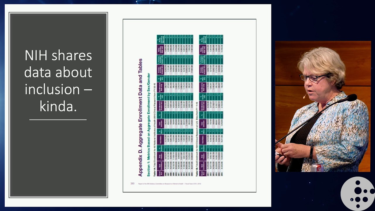 Research Ethics and Policy: Time for Transformation - Kathy L. Hudson, Ph.D.
